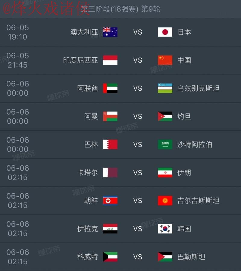 2026世界杯赛事预测官网官方指南 2026世界杯赛事预测官网官方指南