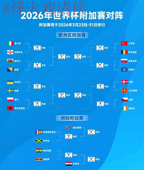 2026年世界杯全站比分排行揭秘